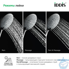 Лейка для душа Iddis Optima Home 3 режима OPH3F0Bi18 (черный матовый)