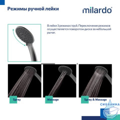 Смеситель для ванны, графит, Rora, Milardo, RORGM00M02