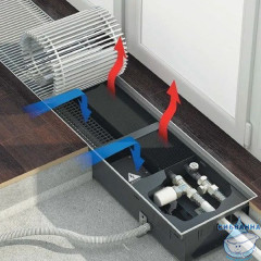 Конвектор KWHV 140 для влажных помещений, 24V | глубина 140 мм