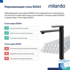 Смеситель для настольного умывальника, чёрный матовый, Maze, Milardo, MAZBL01M01