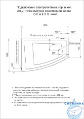 Акриловая ванна Aquatek Оракул R 180х125 с каркасом