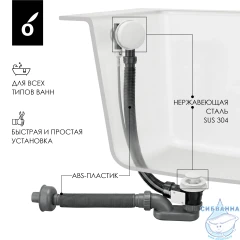 Слив-перелив для ванн Oliveeka OL-SS104-MW (белый матовый)