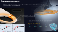 Унитаз подвесной с функцией биде JOMOO P30 с сиденьем Soft Close (микролифт)
