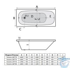 Акриловая ванна Toni Arti Teramo PL (усиленная) 170x75 с каркасом
