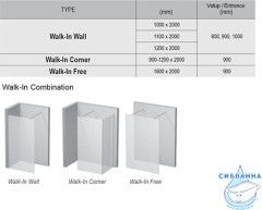 Душевое ограждение Ravak Walk In Corner 120х90 v.200 bright alu