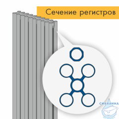 Трубчатый радиатор OXI 1000