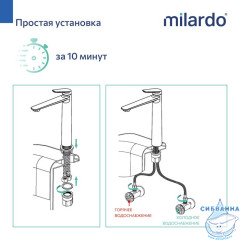 Смеситель для раковины Milardo Лип LEASB01M01 (без донного клапана) (хром)