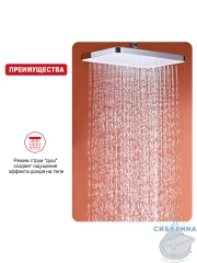 Верхний душ Raglo 340 R451.52 (хром)