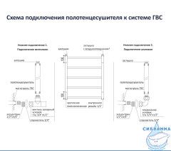Полотенцесушитель водяной Aquatek Поларис П7 500х600 хром (нижнее подключение)