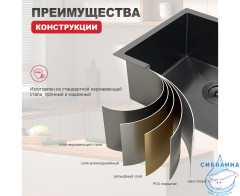 Кухонная мойка Raglo 50 R703.5044.09 (графит)