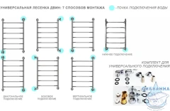 Полотенцесушитель водяной Двин П6 60х80 (подключение) (золото матовое)