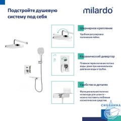 Душевая система скрытого монтажа с тропическим душем и ручным душем, глянцевый хром, Azure, Milardo, AZUSB02M67