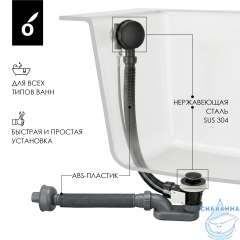 Слив-перелив для ванн Oliveeka OL-SS104-MB (черный матовый)