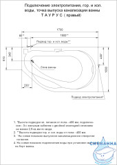 Акриловая ванна Aquatek Таурус L 170х100 с каркасом