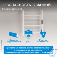 Полотенцесушитель электрический ABBER Standard AH4606MW белый матовый
