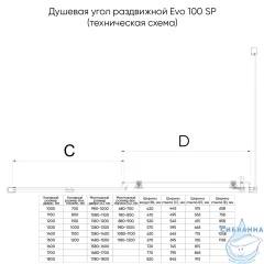 Душевое ограждение Veconi Эво 120x120 профиль черный, стекло тонированное E1-SP-B-120120-12-C9 (без поддона)