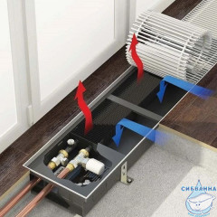 Конвектор KWH 70 | глубина 70 мм