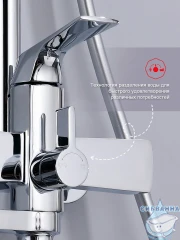 Душевая система Raglo 320 1 режим R07.24 (хром)