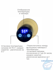 Полотенцесушитель электрический Terminus Аккорд П5 50х80 (с возможностью скрытого подключения) (брашированное золото)