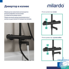 Смеситель термостатический для ванны со стойкой и тропической лейкой, черный матовый, Ideal Spa, Milardo, ILSBLTHM06