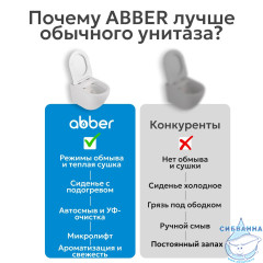 Унитаз подвесной безободковый, импульсный Abber Bequem AC1119S с сиденьем Soft Close (микролифт) (белый матовый)