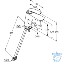 Смеситель для раковины Kludi Balance 520268775 (без донного клапана) (черный)