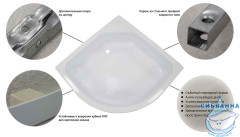 Акриловый поддон Triton Рио 90x90