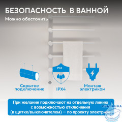 Полотенцесушитель электрический ABBER Charme AH4005MW белый матовый