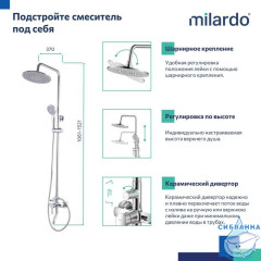 Душевая система с тропическим душем, Stripe, Milardo, STRSB1FM06