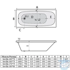 Акриловая ванна AlbaSpa Sevilla 160х70