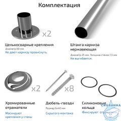 Карниз для ванны Triton 180х80 см