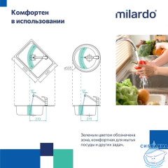 Смеситель для кухни, Meal, Milardo, M02SBR0M05