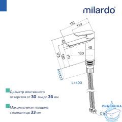 Смеситель для раковины Milardo Поли POLBL00M01 (без донного клапана) (черный матовый)