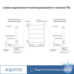 Полотенцесушитель водяной Aquatek Оберон П7 500х600 хром (нижнее подключение)