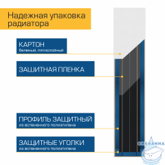 Вертикальный радиатор SOLID 2800