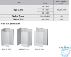 Душевое ограждение Ravak Walk In Wall-90 v.200 bright alu