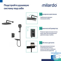 Душевая система скрытого монтажа с тропическим душем и  ручным душем, черный матовый, Azure, Milardo, AZUBL02M67