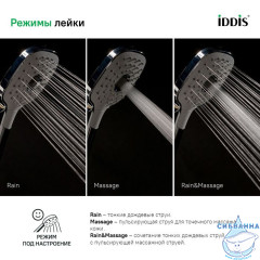 Лейка для душа, Sena, IDDIS, SEN3F00i18