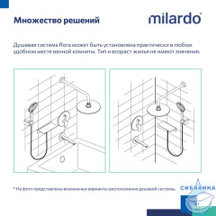 Душевая система Milardo Rora RORBL03M68 250 1 режим (черный матовый)