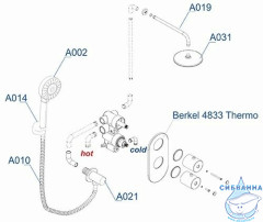 Душевая система Wasserkraft 250 1 режим A16031 (хром)