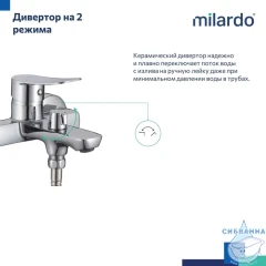 Смеситель для ванны Milardo Demi DEMSB00M02WA (хром)