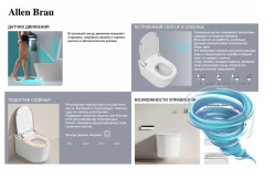 Унитаз подвесной импульсный Allen Brau Smart 4.I1001.20 с сиденьем Soft Close (микролифт) 