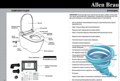 Унитаз подвесной импульсный Allen Brau Smart 4.I1001.20 с сиденьем Soft Close (микролифт) 