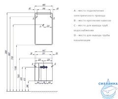 Зеркало Акватон Вита 45