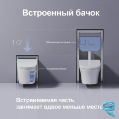 Унитаз подвесной с функцией биде JOMOO P30 с сиденьем Soft Close (микролифт)
