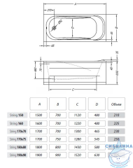 Акриловая ванна Kolpa San String 150x70 с каркасом