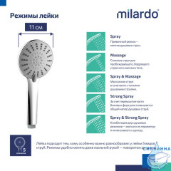 Лейка для душа, 5F, Ideal Spa, Milardo, ILS5FCRM18