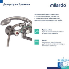 Смеситель для ванны Milardo Tring TRISBL2M10 с аксессуарами (хром)