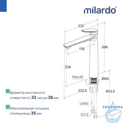 Смеситель для раковины Milardo Лип LEASB01M01 (без донного клапана) (хром)