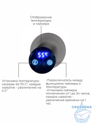 Полотенцесушитель электрический Terminus Аккорд П5 50х80 (с возможностью скрытого подключения) (оружейная сталь)